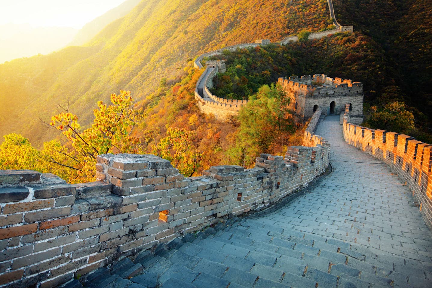 Dagtour naar het Mutianyu-gedeelte van de Chinese Muur thumbnail