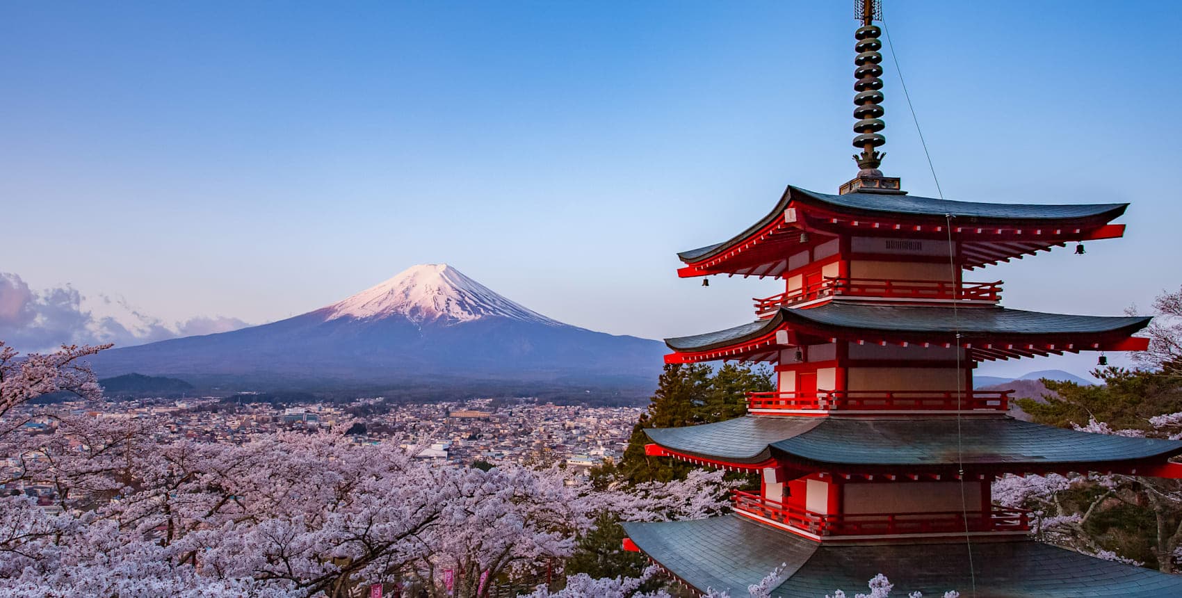 Tokio trifft Kyoto & Mount Fuji