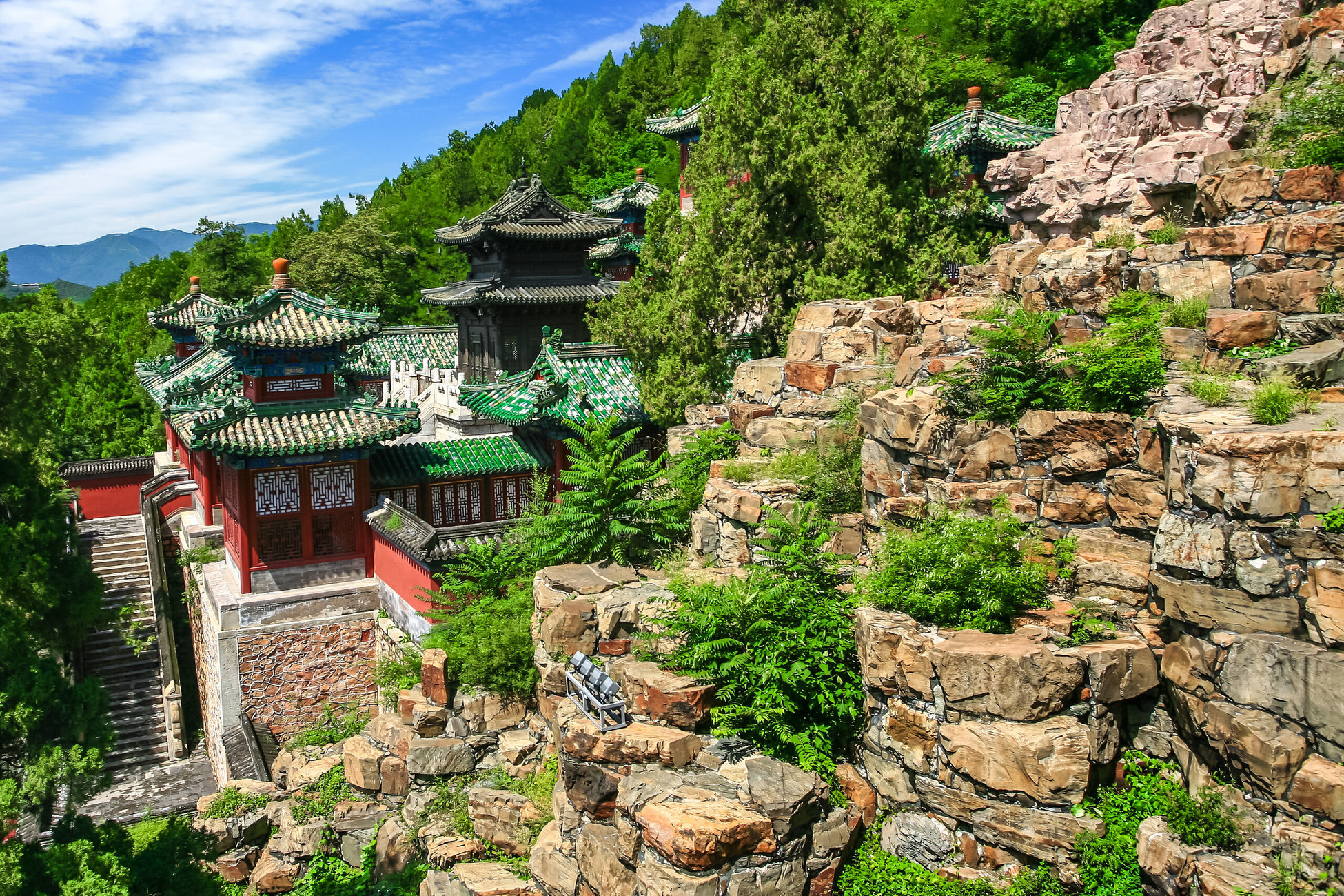 China zum kennenlernen fti