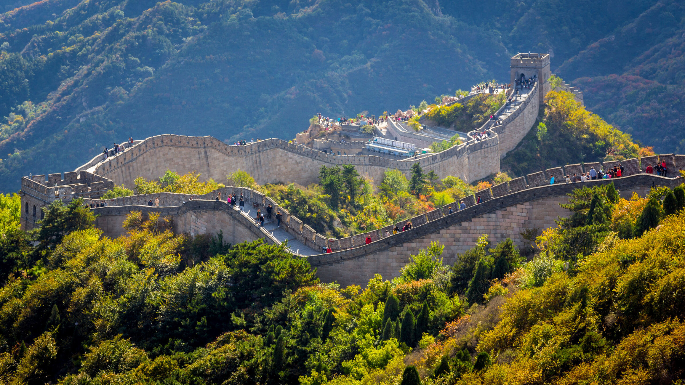China zum kennenlernen fti